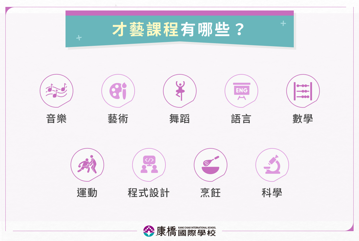 才藝課程有哪些？各式才藝課懶人包在這！