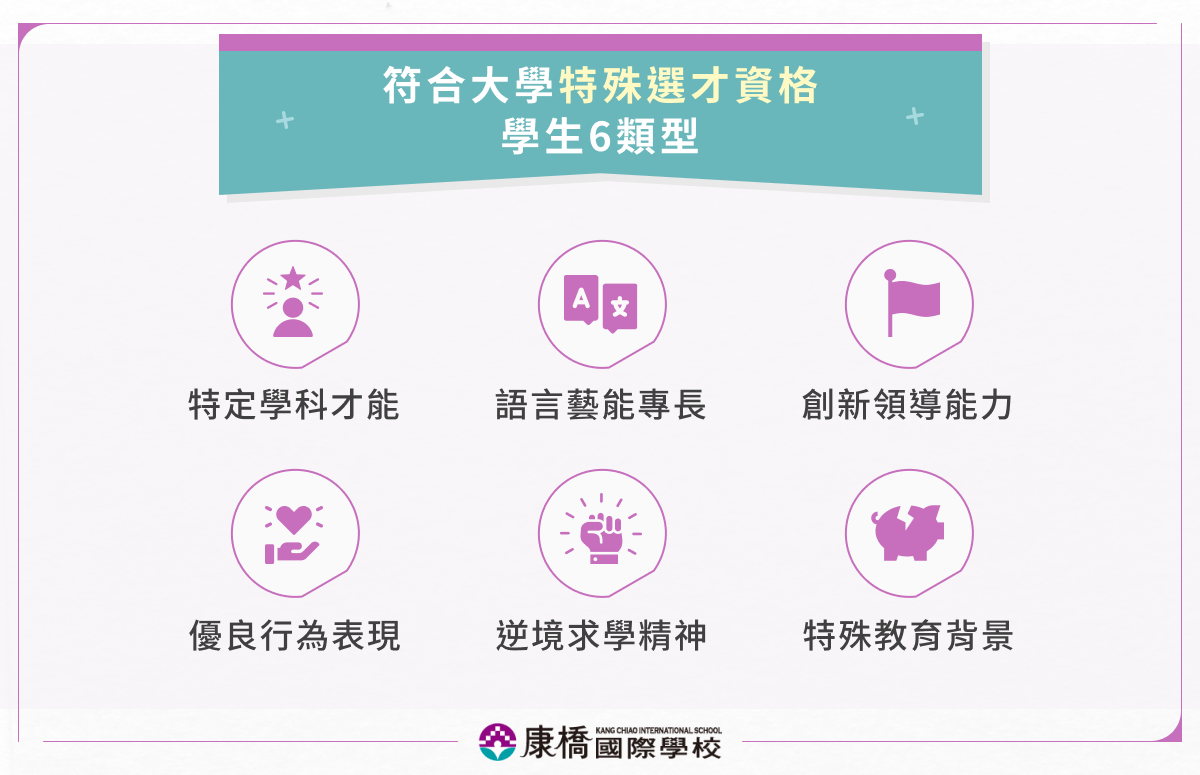 6大符合大學特殊選才資格的學生類型