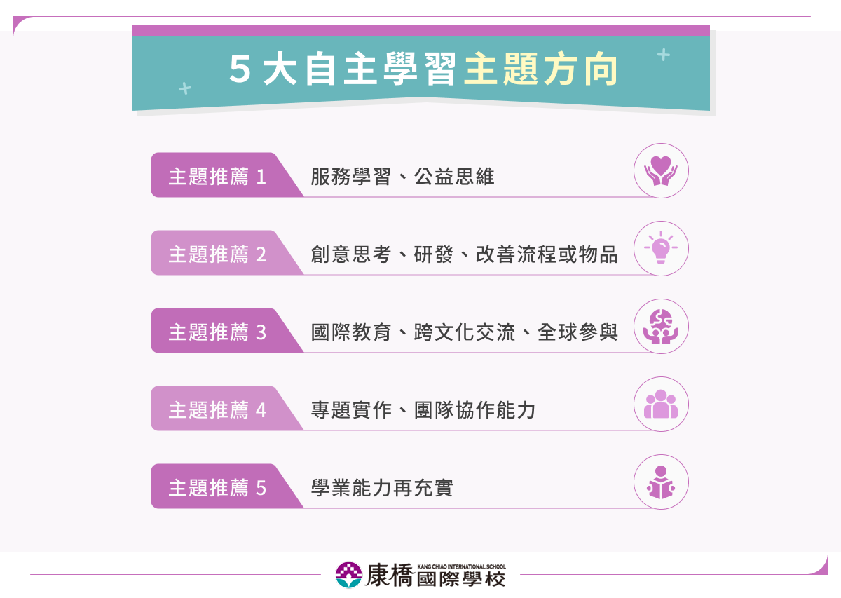 5大自主學習主題方向